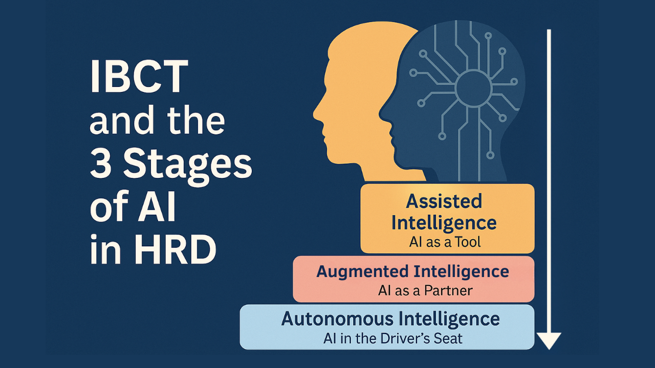Introducing the IBCT Model of AI in HRD and Training